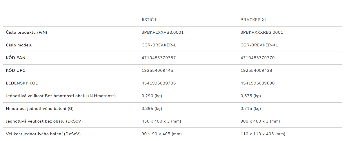 Snímek obrazovky 2026-03-12 142507